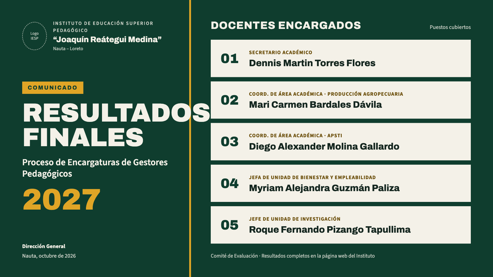RESULTADOS FINALES DEL PROCESO DE ENCARGATURAS DE GESTORES PEDAGÓGICOS – 2027